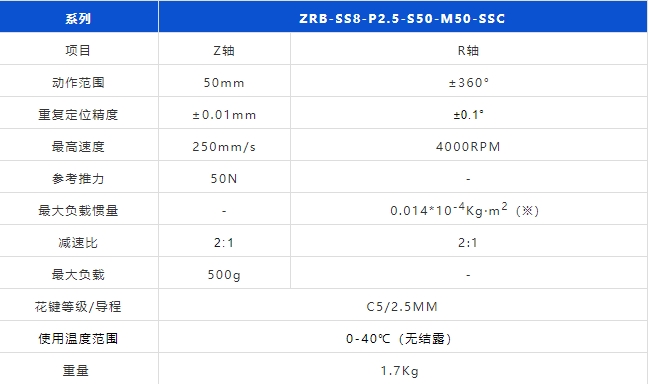 1702973766457279.png 4.png